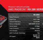 AMD Radeon R9 290 по тестам обходит GeForce GTX 780