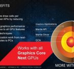 AMD Mantle особенности работы