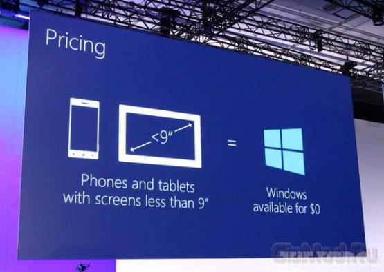 Бесплатная Windows для устройств с экраном меньше 9"