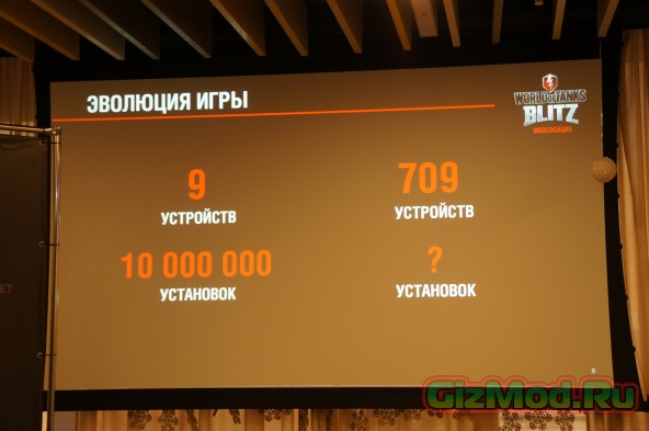 World of Tanks вышла для Android