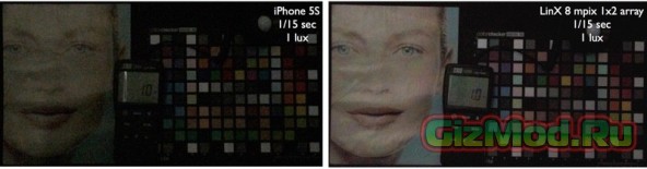 LinX Imaging значительно улучшит камеру iPhone 