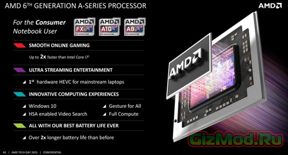 Представлены ноутбучные процессоры AMD Carrizo