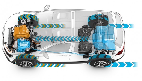 Представлен гибридный Volkswagen Tiguan GTE Active Concept