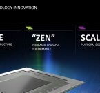 AMD Zen - новое поколение процессоров для настольных ПК