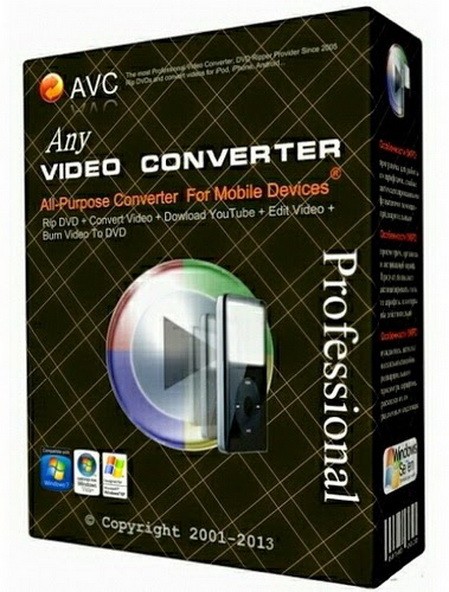 Any Video Converter Free 6.2.4 - бесплатный конвертер