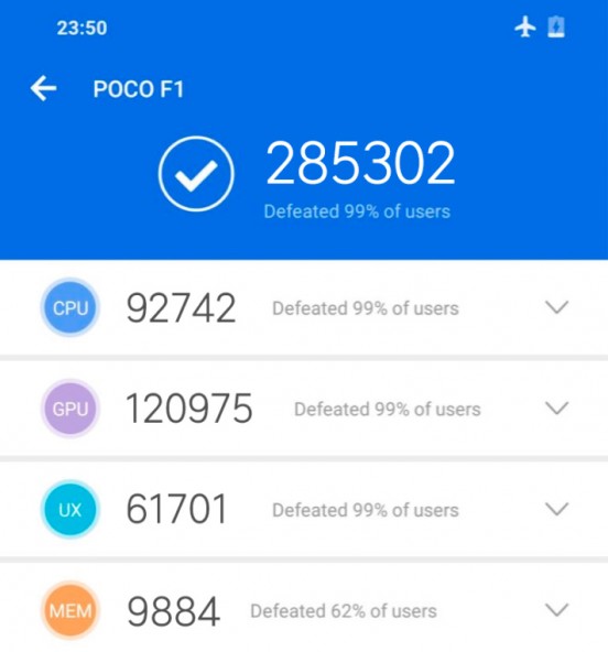Xiaomi Poco F1 флагман за $ 300